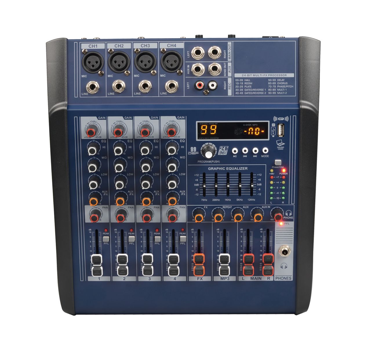 Yamaha 4chanels powered mixer pmx4